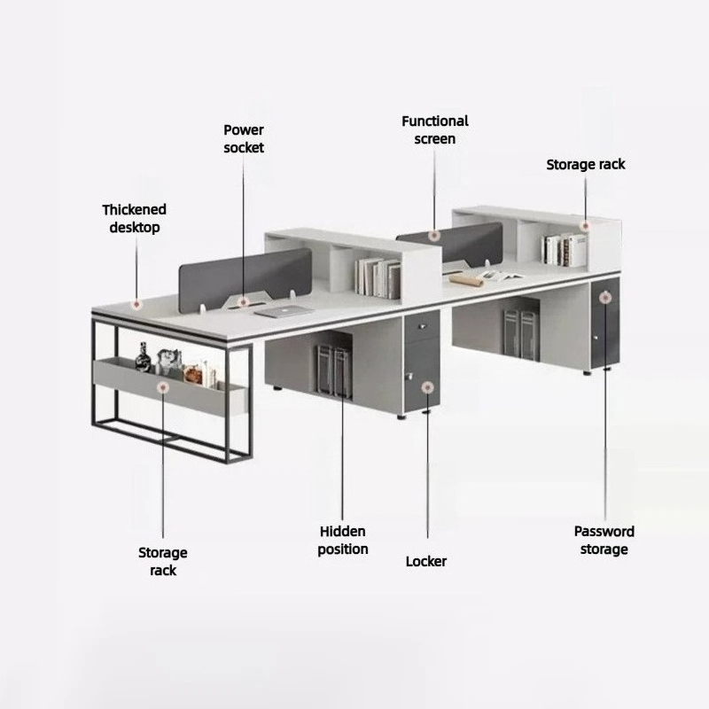 Office Staff Work Desk And Cha - Office Furniture Set のレビューと価格